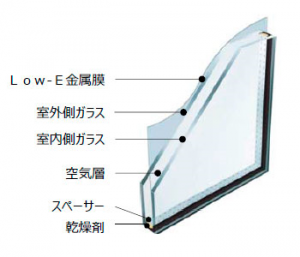暑さ対策として効果あり