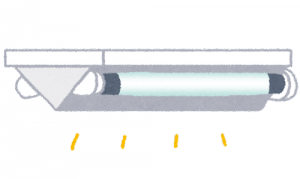 進化を続ける ＬＥＤの灯り