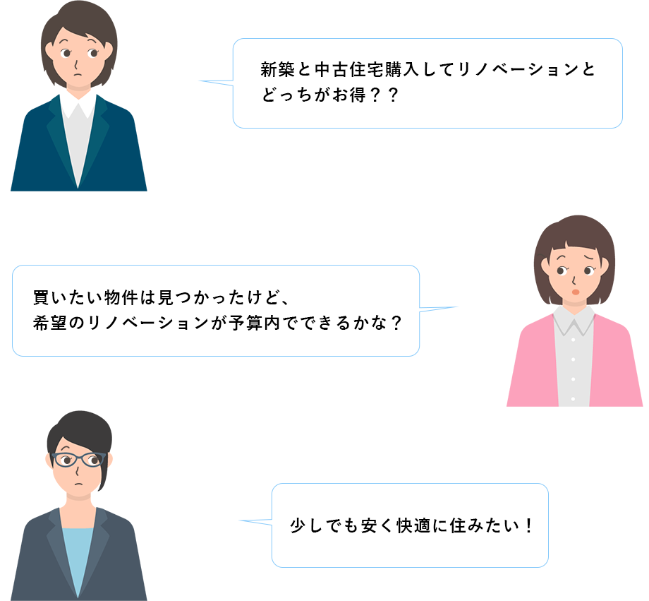 新築と中古住宅購入してリノベーションと どっちがお得？？