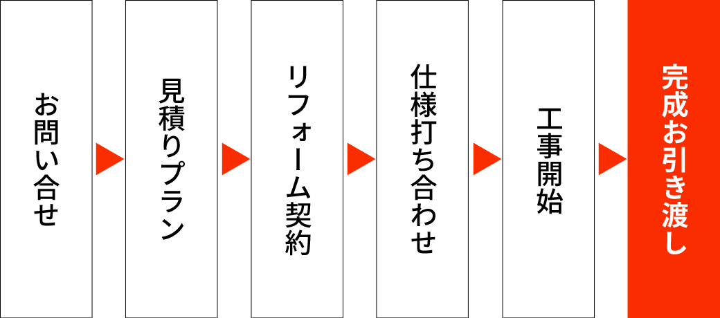 イワサキホーム