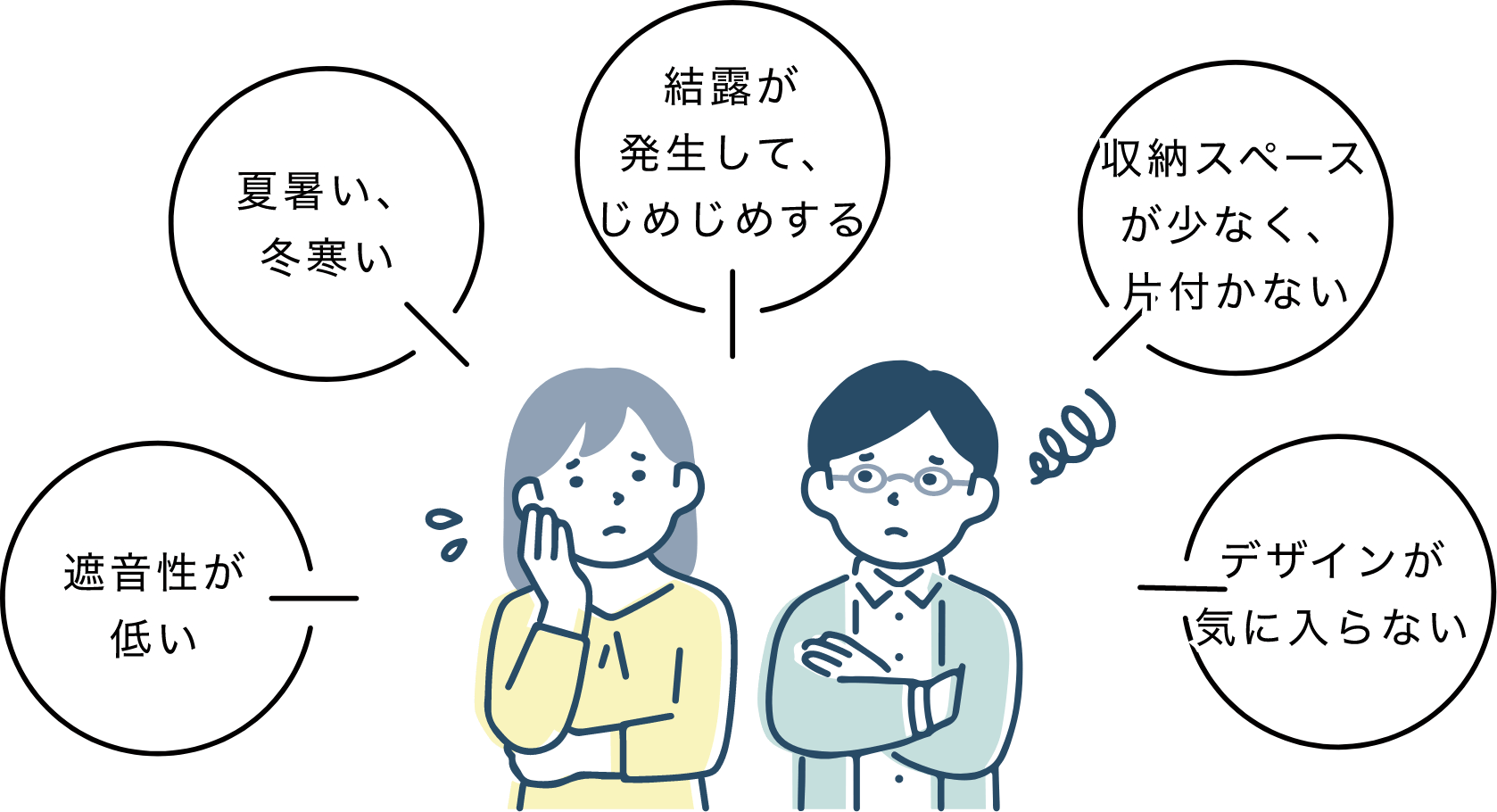 今、マンションにお住まいの方のよくあるお悩み