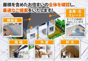 沼津市　屋根定期点検　外壁定期点検