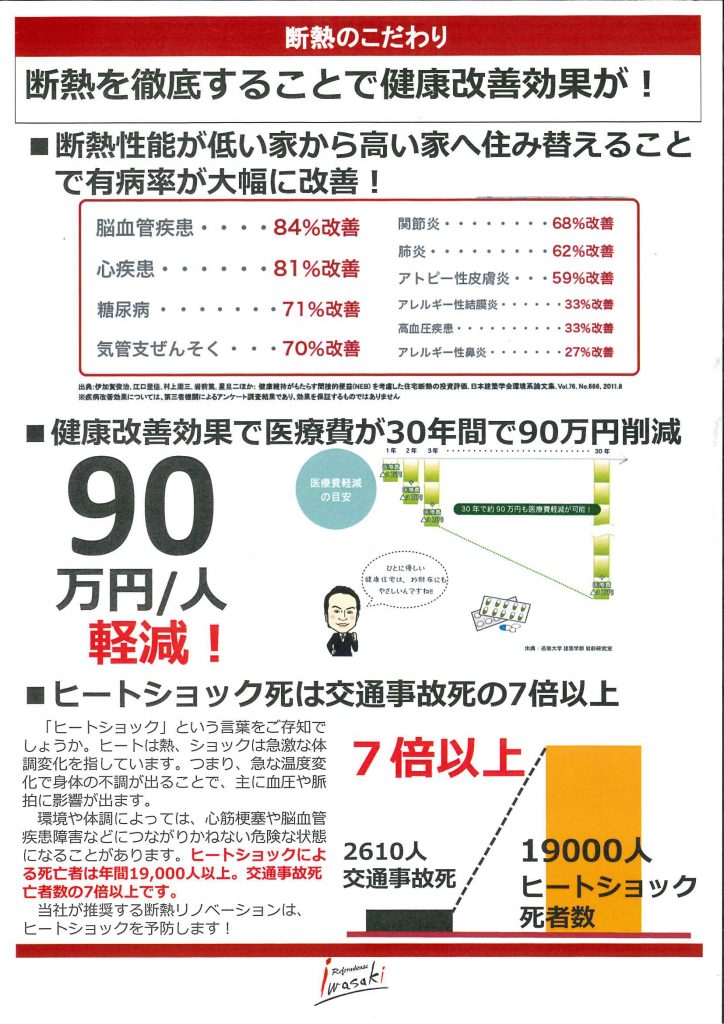 清水町で断熱対策をしてある賃貸戸建住宅
